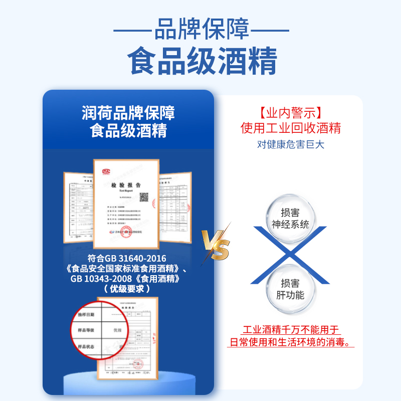 签到+首单+淘金币润荷酒精湿巾80抽*3包