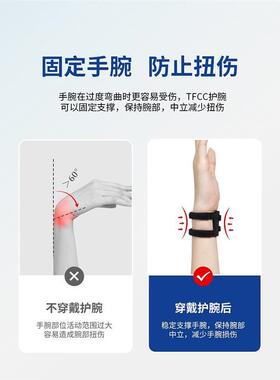 tfcc专业扭伤护腕劳损手腕腱鞘护套运动健身瑜伽男女羽毛球关节套