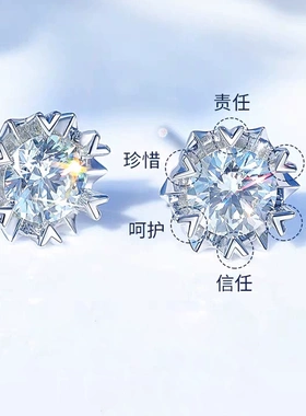 D色莫桑石雪花纯银耳钉