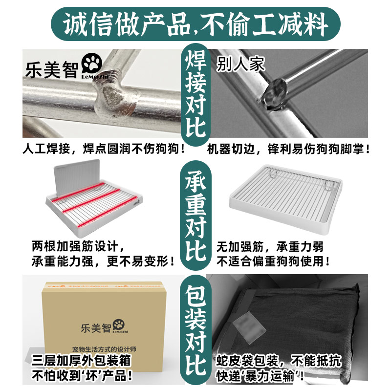 公狗厕所中小型犬不锈钢防踩屎狗砂盆带墙狗狗厕所便便专用狗砂盆 - 图1