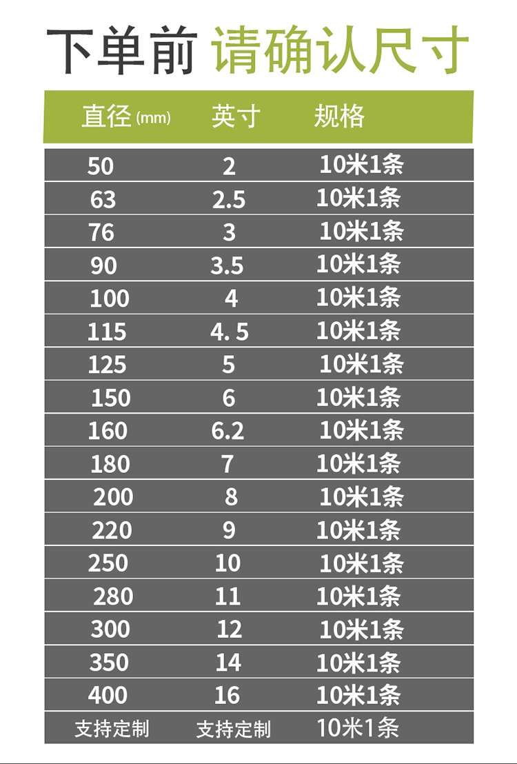 通风管软管防火耐高温排气扇排烟管道抽风管尼龙布钢丝伸缩 - 图2