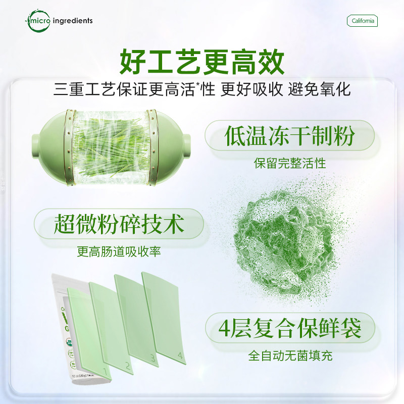microingredients美国有机小麦苗粉 Microingredients海外其它植物提取物