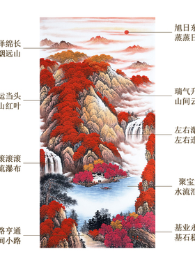 鸿运当头国画手绘真迹客厅入户