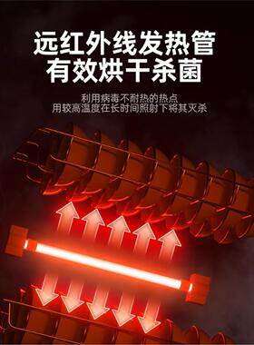 精恩好太太商用消毒碗柜不锈钢大容量热风循环立式双门饭店餐饮