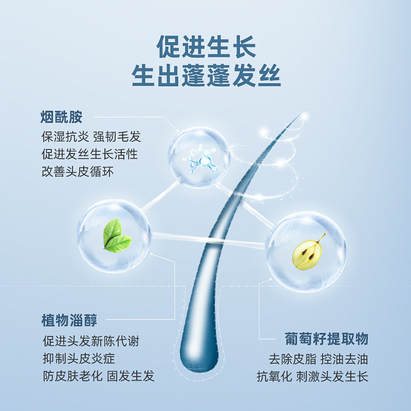  Bioblas海外洗发水