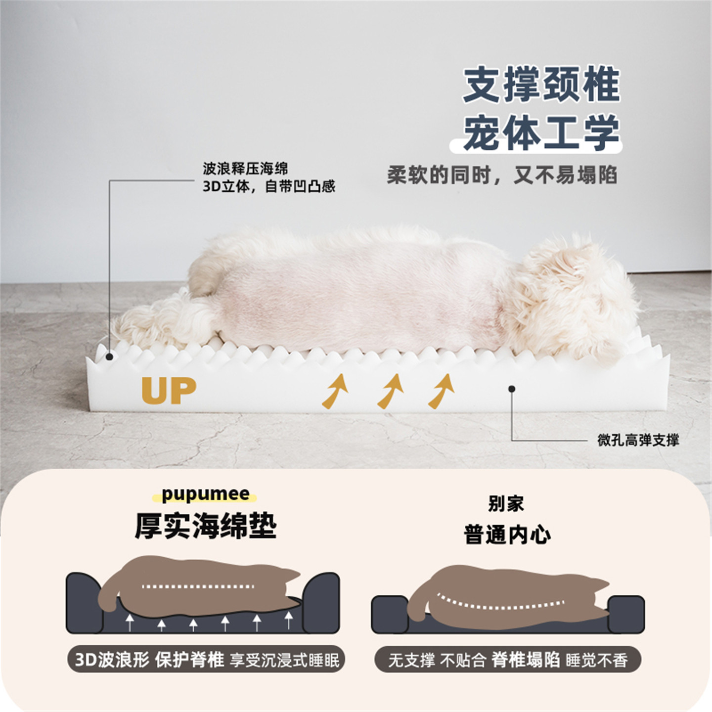 pupumee猫窝狗窝海绵秋冬保暖深度睡眠短绒猫狗床宠物窝垫可拆洗,淘宝优惠券,粉丝福利购,淘宝优惠卷