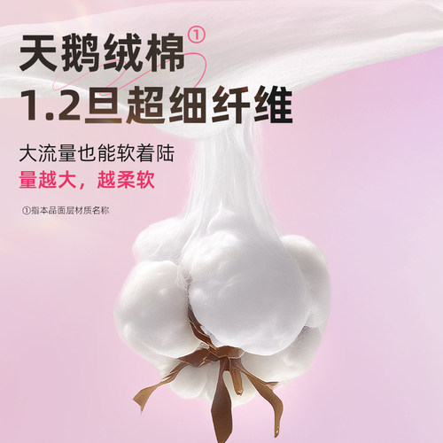 【39元任选4件】软风研究社卫生巾超薄姨妈巾日用干爽防漏安睡裤 - 图2