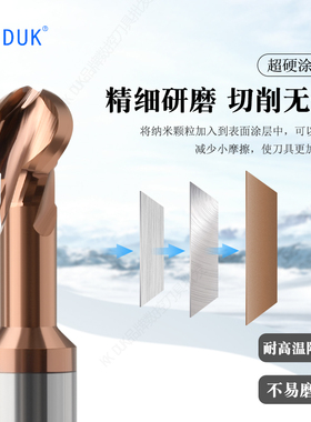 钨钢棒棒糖球刀整体合金成型铝用 涂层硬质合金球头铣刀R0.5-R7.0