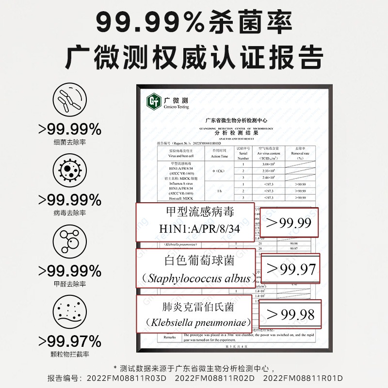 美的空气净化器家用除甲醛负离子吸烟除粉尘除雾霾桌面净化机 - 图3