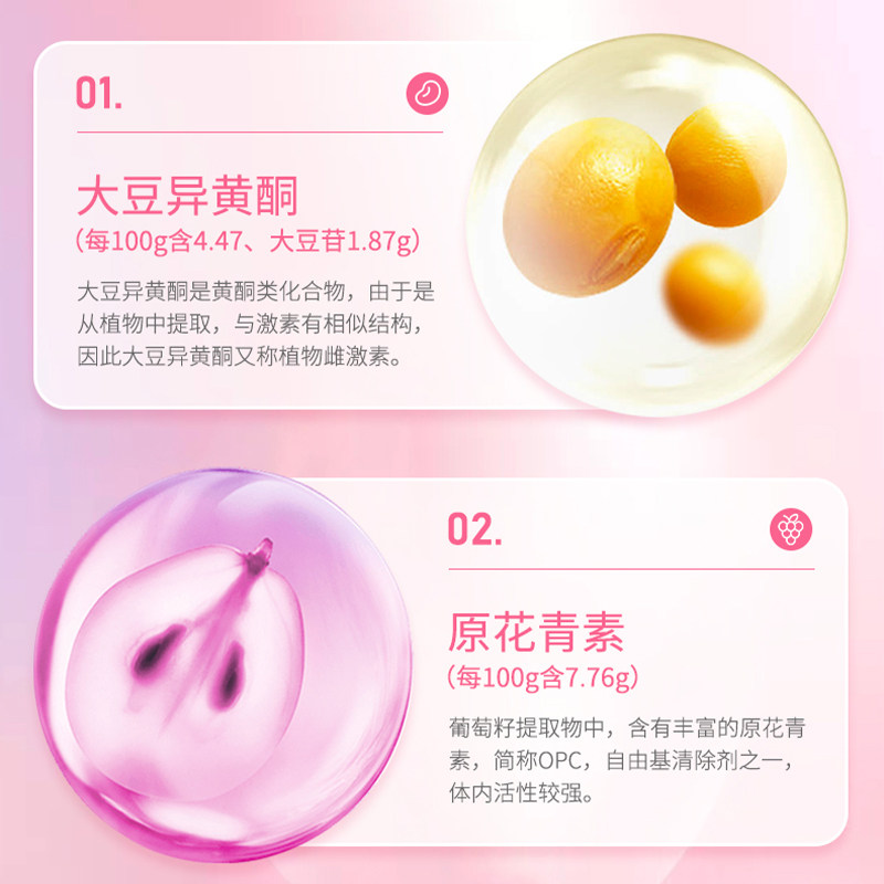 北京同仁堂内分泌失调大豆异黄酮 常颐生其他膳食营养补充剂