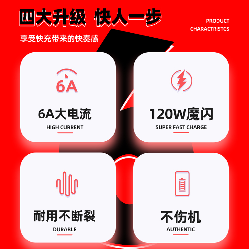 赢潜 适用努比亚红魔7/7pro数据线165W快充z40pro双头type-c充电线120W/80W魔闪小米华为笔记本6A快充线 - 图0