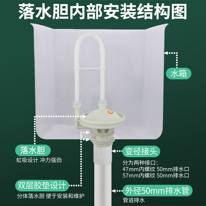 40/50自动落水胆学校公厕自动冲水阀高位水箱自动冲水器水箱配件 - 图2