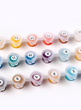 DiyPaintBNumbersLdsc