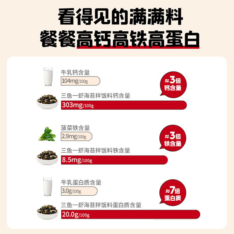 英氏忆小口海苔拌饭料三鱼一虾儿童紫菜三文鱼金枪鱼虾皮无添加盐
