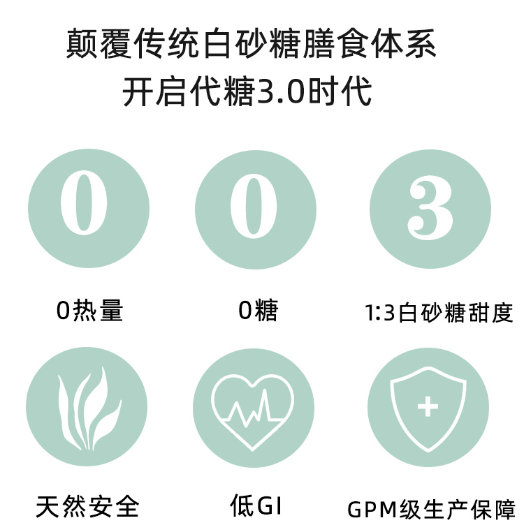 町西田零卡糖咖啡伴侣 0卡0糖0脂赤藓糖醇代白砂糖 0卡糖便携糖包-图1