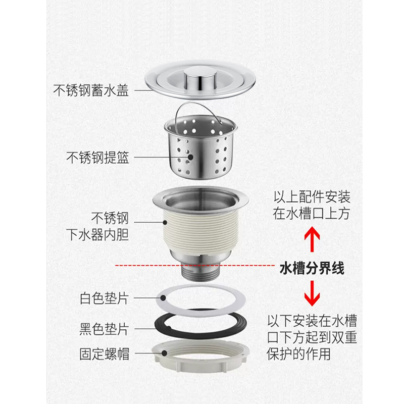 不锈钢洗衣盆下水器陶瓷盆大理石洗衣池水槽下水管套装配件110mm-图1