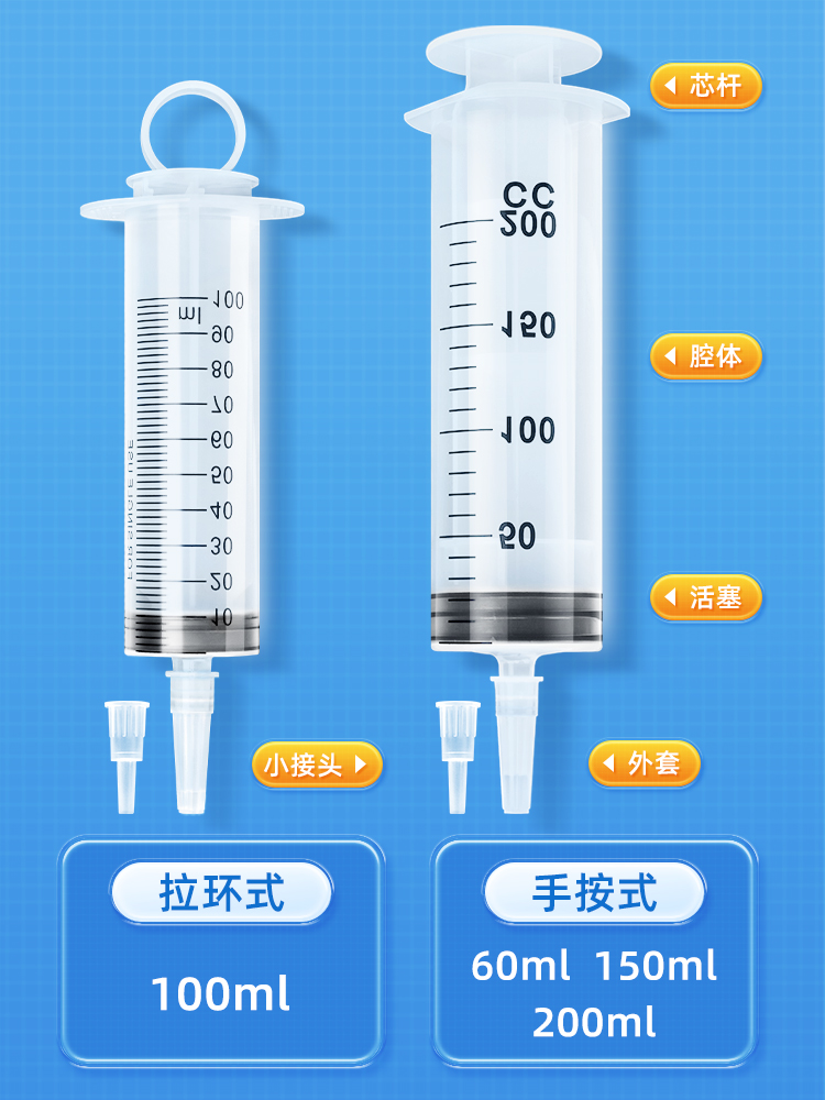海氏海诺针筒注射器针管医用灌肠通便管鼻饲喂食药打流食助推大号 - 图3