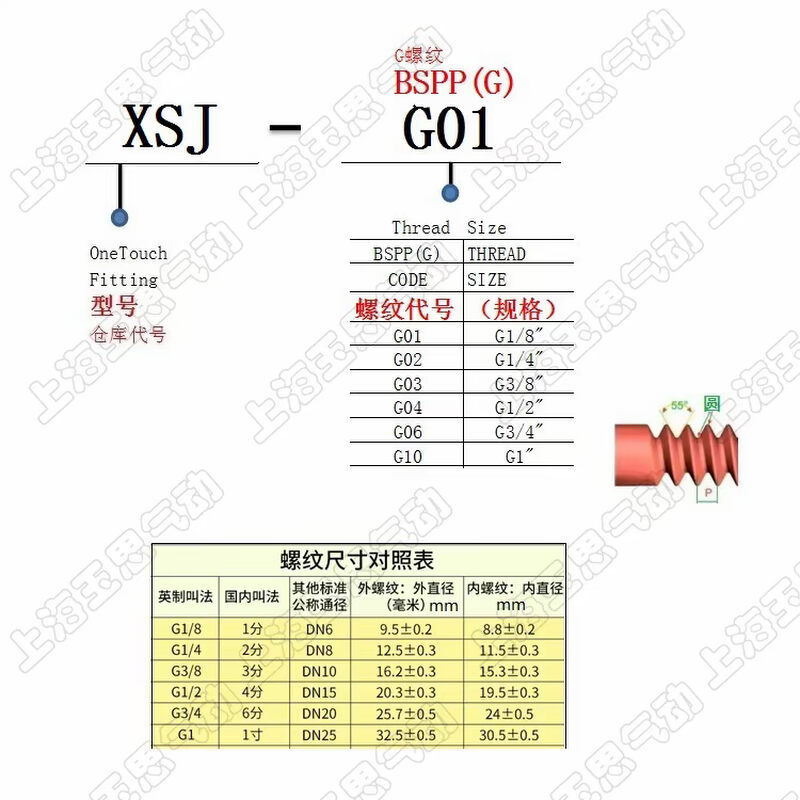 不锈钢SS316  G1/8G1/4G1/2G3/4节流阀消声器XSJ-G01G02G03G04G10 - 图0