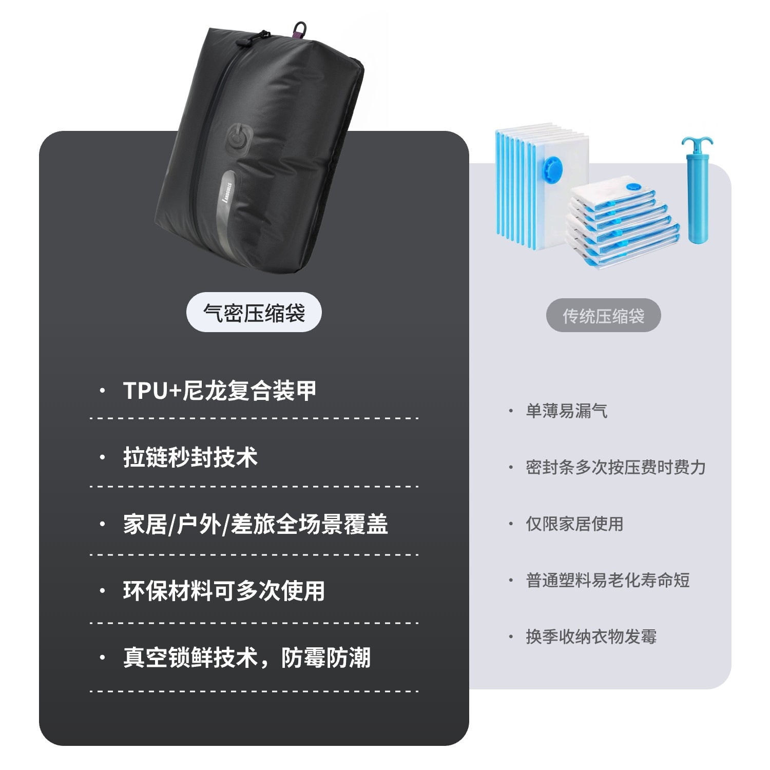 CHAOFANJI 日本黑科技免泵气密袋真空压缩收纳袋大容量耐磨压缩袋,淘宝优惠券,粉丝福利购,淘宝优惠卷