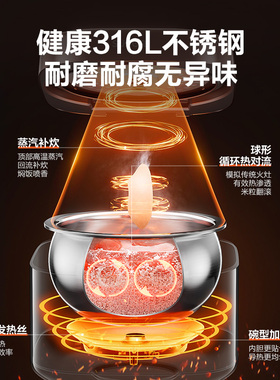 苏泊尔0涂层球釜电饭煲4L大容量