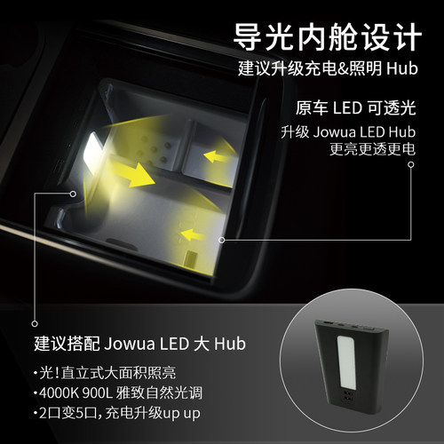 Jowua 特斯拉透光中控储物盒车载收纳盒箱适用modelY/3改装配件 - 图0