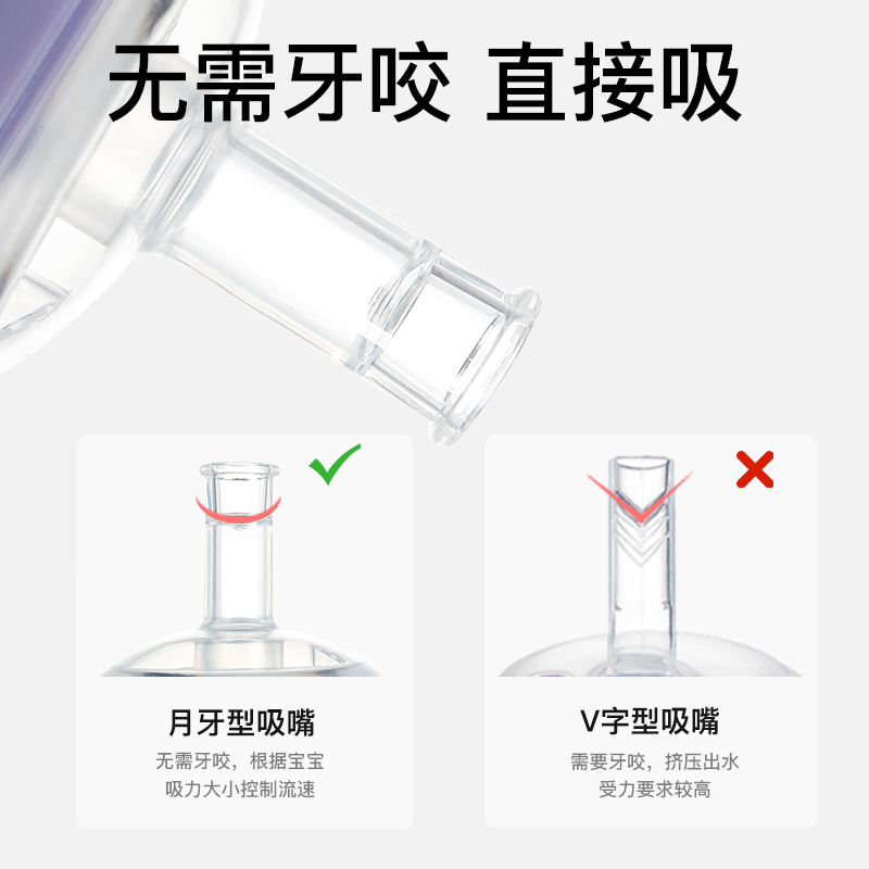 NOURI翻盖吸管杯奶瓶婴儿学饮杯6个月以上一岁宝宝儿童直饮杯喝奶-图2