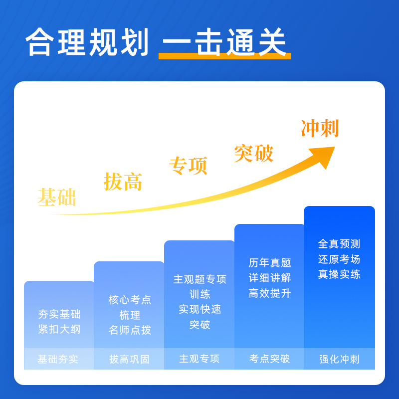 山香教资2024下小学中学幼儿园教师资格证考试直播网课视频系统班 - 图0