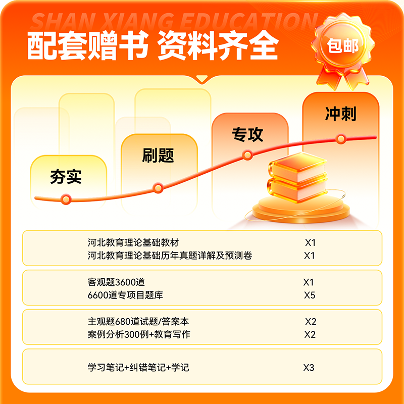 山香教育 河北省特岗教师编招聘笔试山香680教基学科系统精讲网课