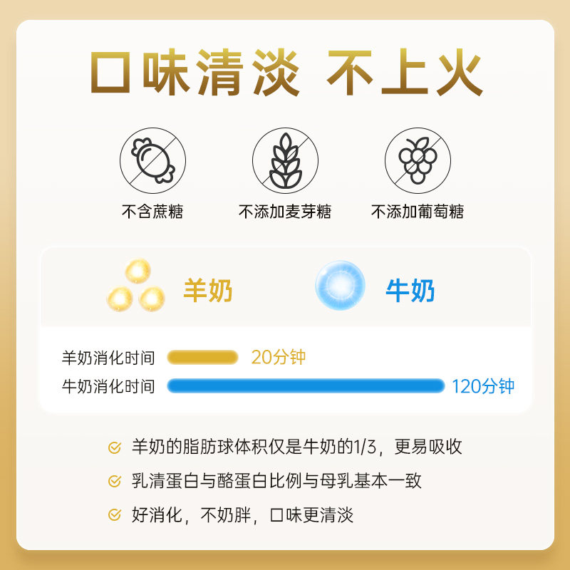 新西兰可瑞康2段澳洲进口羊奶粉 backtonature海外婴幼儿羊奶粉