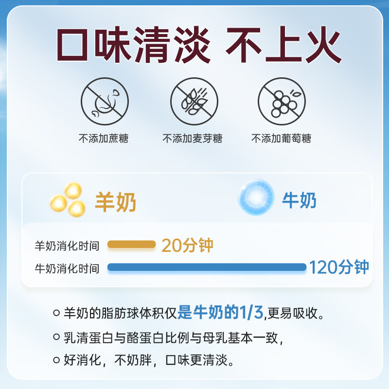 澳洲可瑞康1段新西兰进口羊奶粉 backtonature海外婴幼儿羊奶粉