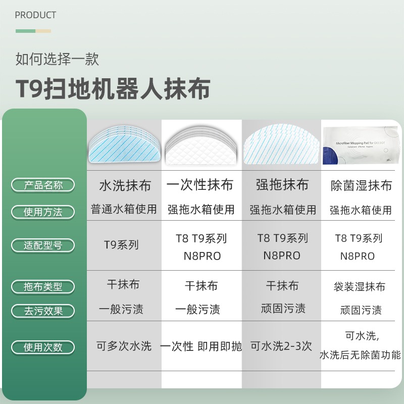 适科沃斯扫地机器人T8MAX/AIVI拖布滚边刷尘袋T9MAX抹布滤网配件 - 图1