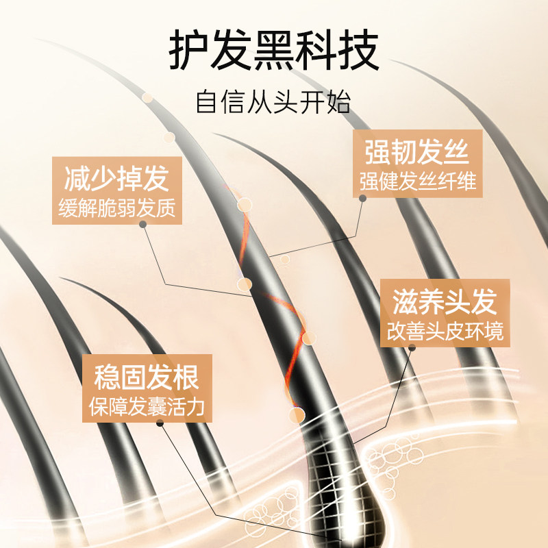 xlssosolabo日本水溶性硅素营养素 MIDODOO海外丽人海外膳补