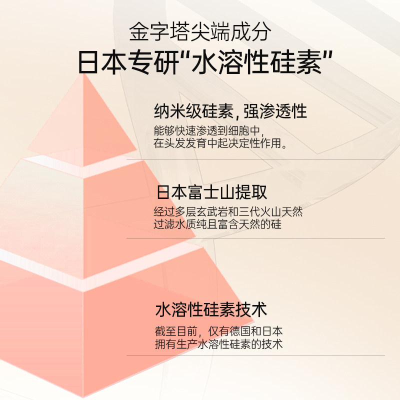 xlssosolabo日本水溶性硅素营养素 MIDODOO海外丽人海外膳补