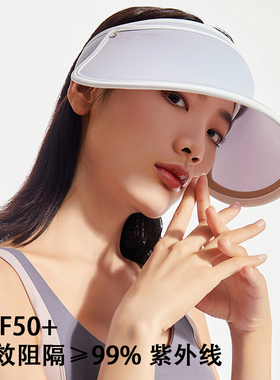 RYZL女夏季加大加宽帽檐空顶帽