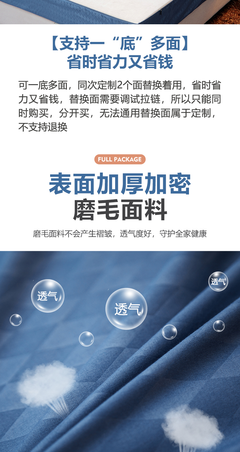 六面全包床笠单件床罩席梦思保护套拉链式可拆卸床垫套防滑固定制 - 图1