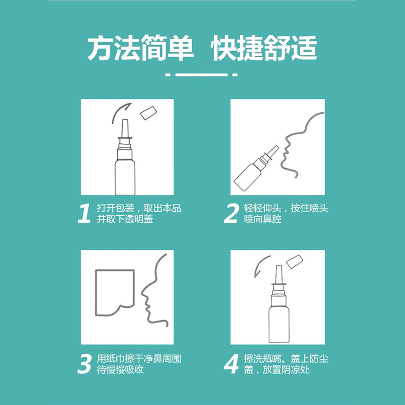 鹅不食草通窍抑菌喷雾液鼻部喷雾鼻腔护理喷剂炎正品大药房旗舰店 - 图1