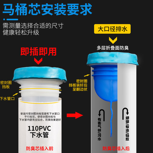 厕所坐便旱厕马桶防臭神器密封圈硅胶芯75/110下水管道防反水防虫 - 图0