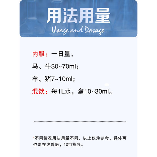 兽药宠物正品复合维生素b1b2b6溶液口服消化不良癞皮口炎补充VB狗 - 图2