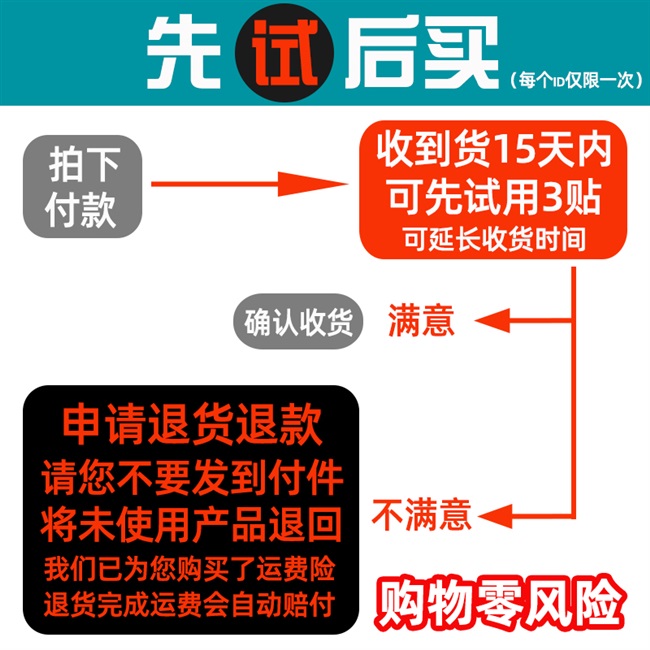 「多买多送」七毒活骨贴筋骨质跌打扭伤腰间盘坐骨腰痛贴膏 - 图2