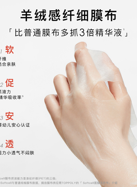 GONIM韩国保湿复活草玻尿酸面膜