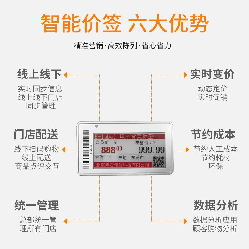 新式电子价签ESL墨水电子货架标签2.1寸生鲜超市数码城三色价格牌_虎窝淘