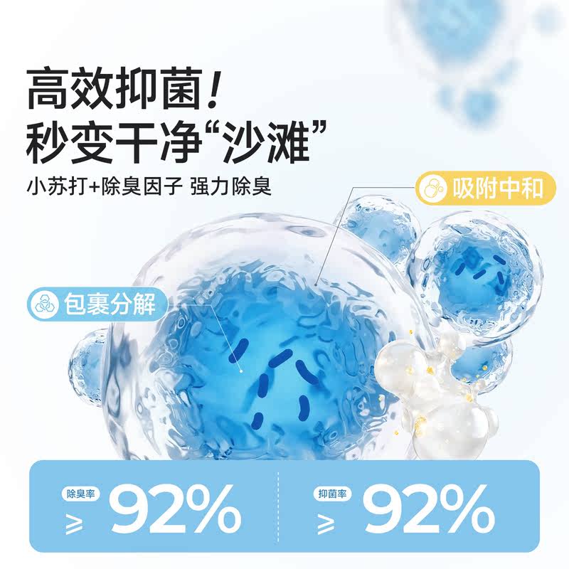 商品缩略图 1