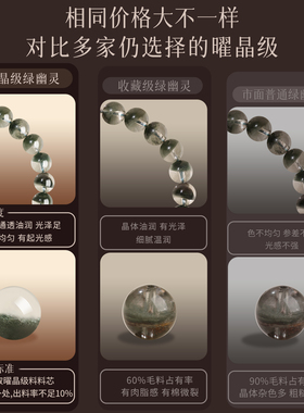 五行缺木绿幽灵手串收藏级