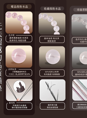 天然粉水晶马达加斯加东海水晶