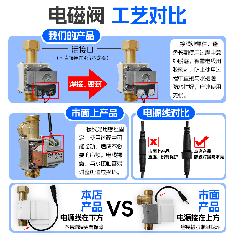 手机远程wifi自动浇花器插电源电磁阀网络控制定时浇水器开关系统 - 图2