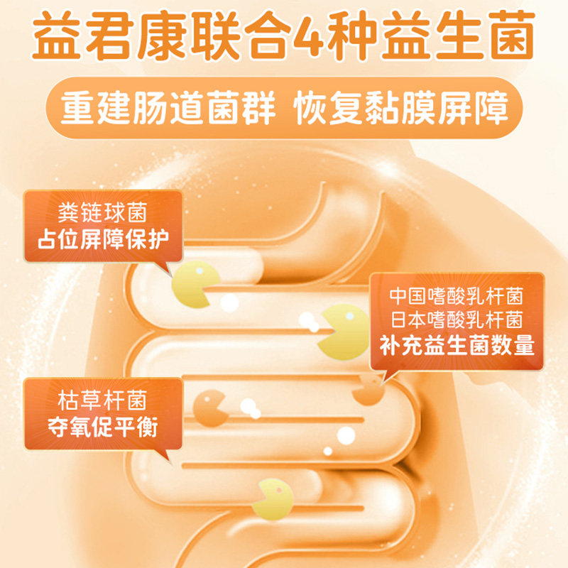  立丰大药房肠胃用药