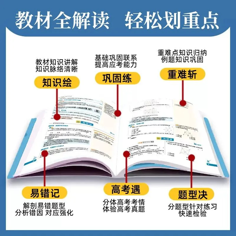 25版划重点高中物理必修第三册高一数学化学生物教材划重点必修一 - 图3