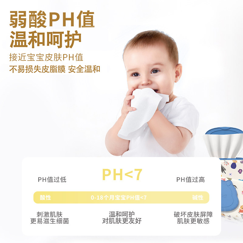 布班迪湿巾小猪佩奇联名婴儿湿纸巾大包手口屁宝宝儿童湿纸巾宝宝,淘宝优惠券,粉丝福利购,淘宝优惠卷