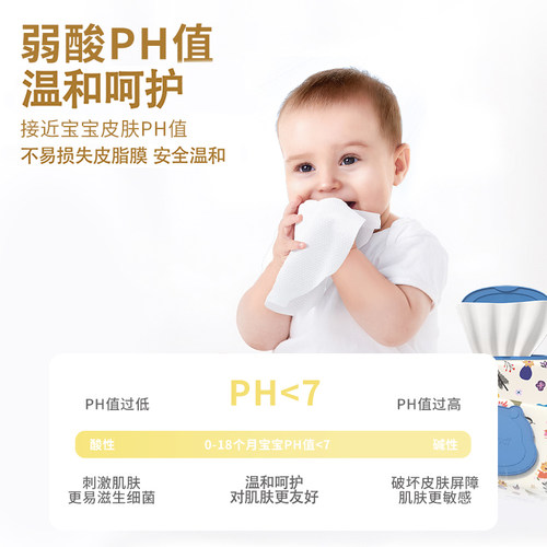 布班迪湿巾小猪佩奇联名婴儿湿纸巾大包手口屁宝宝儿童湿纸巾宝宝 - 图1