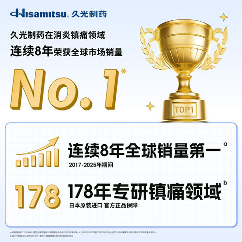 日本久光贴膏药慕拉适久光贴40mg*7枚消炎镇痛腰痛类风湿性关节炎 - 图0